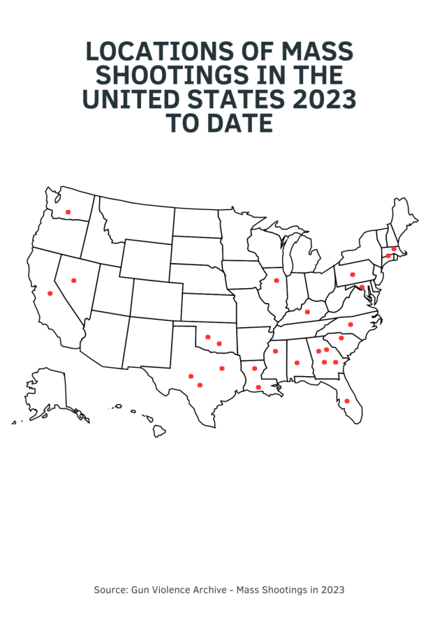 School+shootings+threaten+students+well-being