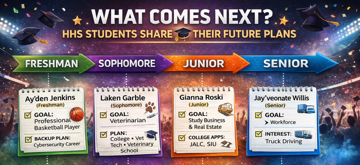 From Freshman Dreams to Senior Decisions: